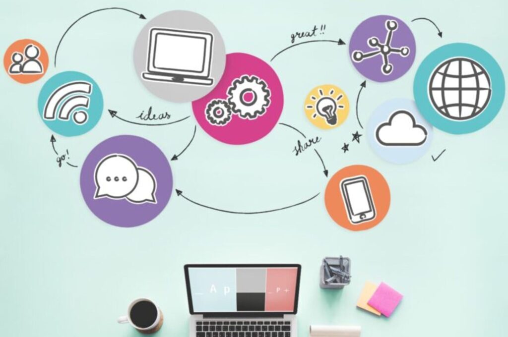 Cum să dezvolți o campanie de promovare online de succes