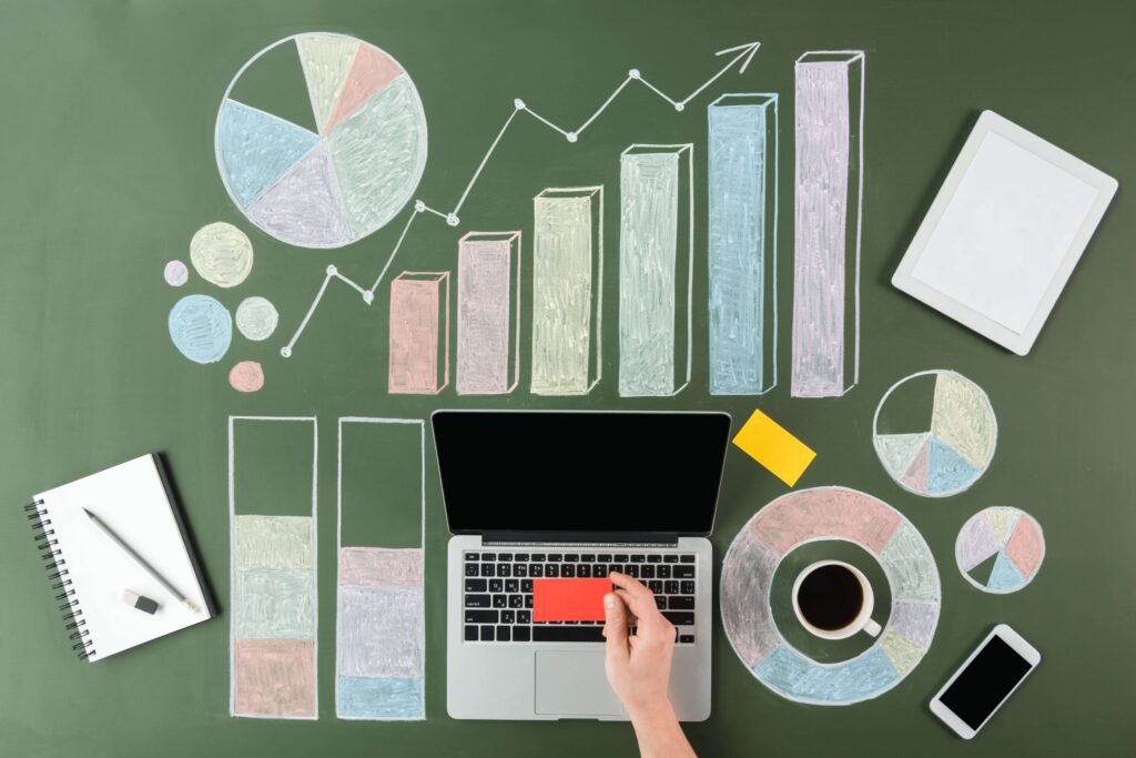 Ce sunt KPI-urile în marketing și cum te pot ajuta să îți atingi obiectivele